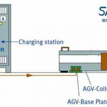 SANY Group AGV 48V450Ah HUADA HAWKER LiFePO4 BATTERY EV48-450 thumbnail-3