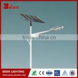 Price of Solar Street Lights With CE IP65, Solar Led Street Lights for Roads, Court and Path