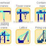 Port Crane Wire Rope With Compacted Strand 6xK36WS+IWRC WARRINGTON SEALE 34mm thumbnail-5