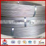 Railway Contact Wire