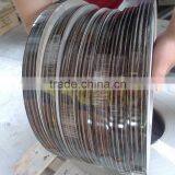 PVC Edge Strip For Furniture