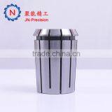 High-efficiency EOC-B Collet