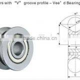 V groove track roller bearing LV204-58ZZ(RV204-58ZZ) guide wheel/guide roller bearing 20X58X25MM LV(RV) roller bearing