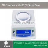 Jinnuo Electronic Balance Load Cell Balance 10000g 0.1g Digital High Precision Balance thumbnail-4