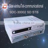 Customization sd Cable Digtial Receiver