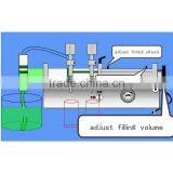 Electric Low Viscosity Liquid Filling Machine thumbnail-3