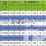 FLK Hollow Shaft Spigot Support Magnetic Powder Clutch thumbnail-4