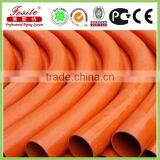 Rigid Plastic PVC Pipes for Drainage thumbnail-4