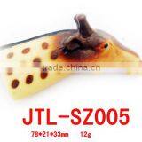 Sell Novelty Animal Finger Puppet Toys for Children thumbnail-4