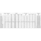 Dual Discharger Air Cooler & Evaporator thumbnail-2
