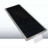 Solar Panel 100w Replacement Bulbs Module Led Street Light Ip65 thumbnail-2