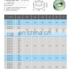 Iron Dust Core EMI Toroidal Core Ferrite Ring Inductor Core thumbnail-5