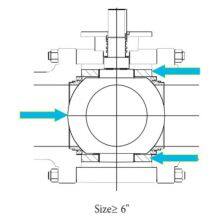 Trunnion Mounted Ball Valve thumbnail-2