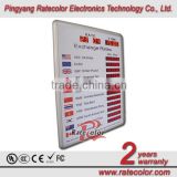 2015 best selling currency bank exchange rate board CRD-1112