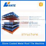 High Quality Aluminum Zinc Plate Colorful Stone Coated Metal Roof Tile Machine, Steel Roofing Matetial thumbnail-5