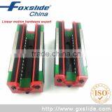 Precise China Linear Guide