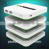 2015 Hot-sell Handbag Travel Powerbank With Solar, Best Quality Portable Solar Power Bank