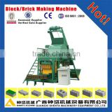 QTJ4-18 hot selling low malfunction rate brick making machine