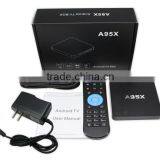 A95X Android 5.1 1G+8G Smart TV Box Amlogic S905 Quad Core 4K HD Media Player Kodi 16.1 Set-top Box thumbnail-6
