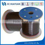 High Quality Rectangular Colored 8 Gauge Aluminum Wire on