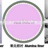 High Efficiency Glass Milling Ball Mill With Low Price thumbnail-6