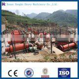 Reliable Quality Small Overflow Ball Mill With Competitive Price