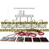 Air Load Movers is Easy to Operate thumbnail-2