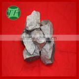 CIQ Approved 2014 Hot Sale SiMn Plant thumbnail-1