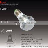 WS-LQ0014 LED