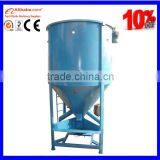 Plastic Mixer Plant Price