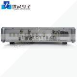 LitePoint IQ2010 Multi-communication Connectivity Test 2.4GHz-5GHz thumbnail-4