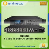 SD Encoder Modulator DVB-C Encoder To RF Converter