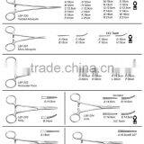 Forceps,different Types of Forceps,medical Forceps Name,magill Forceps,medical Forceps Name,110