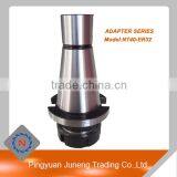 NT Side Lock Holder, NT40 Side Lock Holder