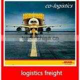 Excellent Logistics Services From China to Greece----------Kimi Website:colsales39 thumbnail-5