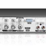CCTV AHD TVI CVBS IP 4 in 1 Hybrid DVR Recorder for Security System thumbnail-2