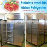 Kitchen Refrigerator of 1400 Liters Capacity