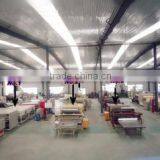 Shandong Sinocoroplast Packing Co., Ltd. company overview - view 2 thumbnail