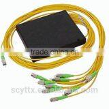 Fiber Optic Rack Mount PLC Splitters