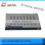 Stable CAS Embeding Mini Optical tv Receiver