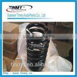 Steel Compression Coil Spring Cushions thumbnail-1