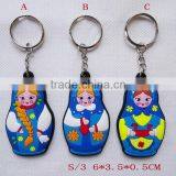 Russian Souvenir Custom Russian Dolls Keychain thumbnail-2