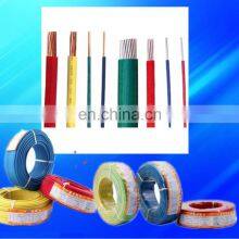 1.5mm Electrical Wire 2.5mm Home Use Electric Wire thumbnail-4