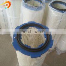 Long Life and High Quality Dust Collection Filter Manufacturer thumbnail-3
