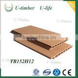 High Quality And Low Price Wpc Outdoor Wall Panels