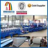 High Efficiency Composite Roof Roll Forming Machine