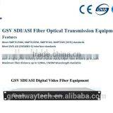 GSV Series SDI/ASI Standard Digital Video Optical Fiber Optic Transmission Equipment