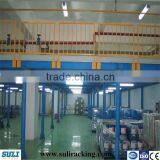Powder Coated Economical Multi-floor Mezzanine Racks