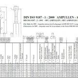 tpye C ampoule