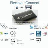 3G Mirror Link Support Iphone & Android Phone WITH WIFI thumbnail-1